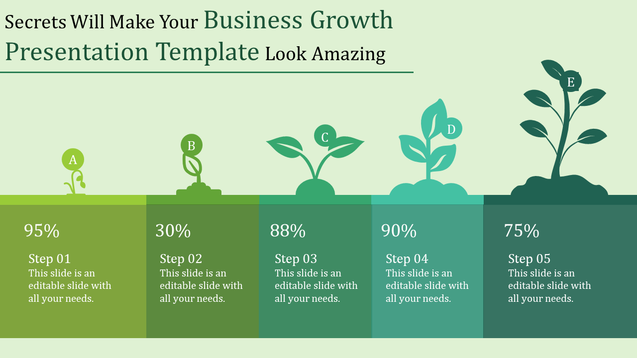 business growth presentation template-Secrets Will Make Your Business Growth Presentation Template Look Amazing